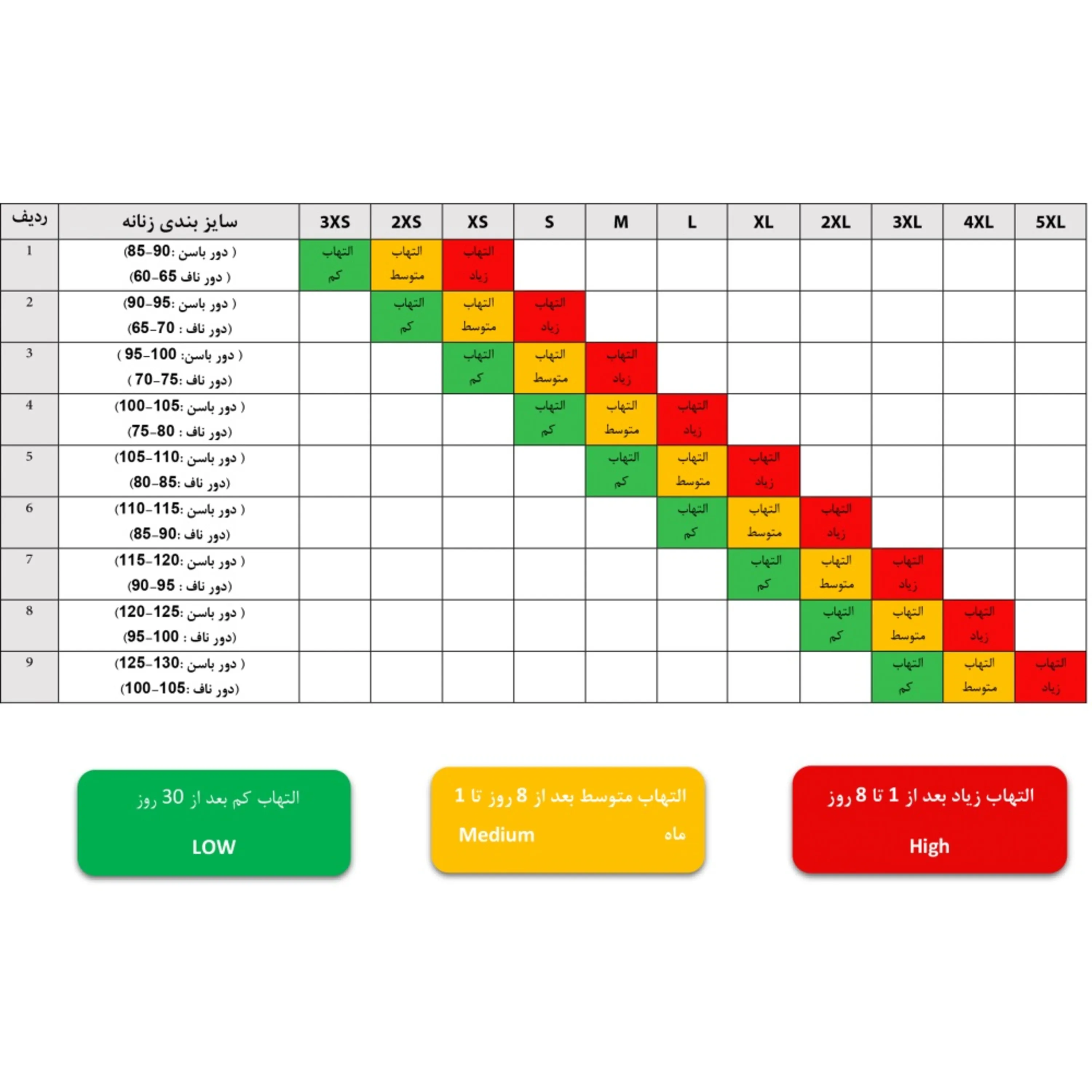 گن بعد از عمل جراحی شکم پهلو پادار غزن دار فاجات Fajate مدل 11112 گن بعد از عمل جراحی شکم پهلو پادار غزن دار فاجات Fajate مدل 11112